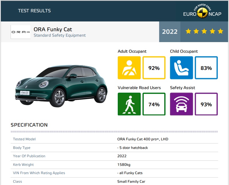 تست تصادف اورا فانکی کت