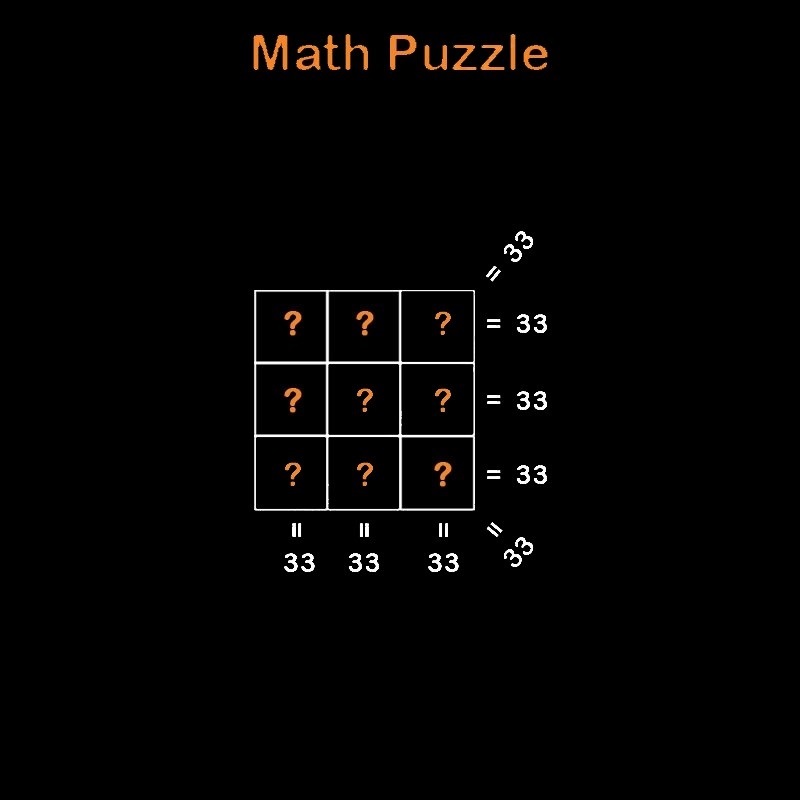 باشگاه مغز | اعداد مناسب را به جای علامت های سوال قرار دهید باشگاه مغز | اعداد مناسب را به جای علامت های سوال قرار دهید