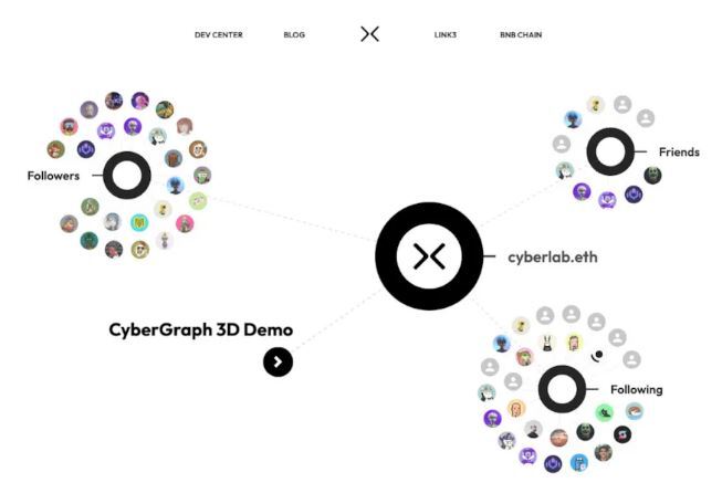 چشم‌انداز شبکه‌های اجتماعی؛ وب ۳ اینترنت را دگرگون خواهد کرد؟