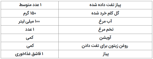 سوسیس رژیمی با گل کلم